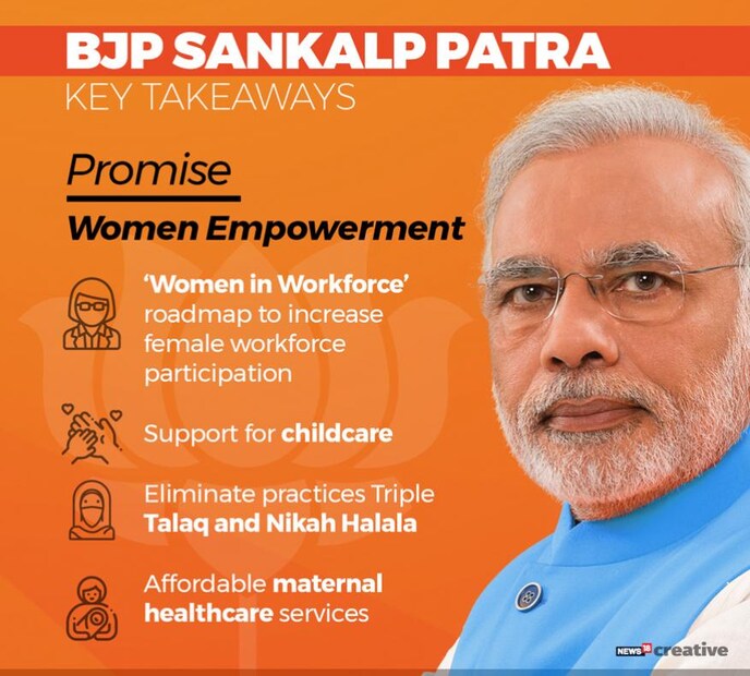 (Image: News18 Creatives)