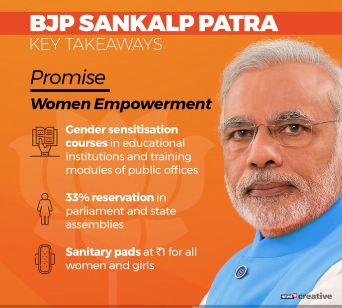 (Image: News18 Creatives)