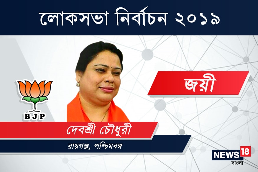 রায়গঞ্জে জয়ী বিজেপি প্রার্থী দেবশ্রী চৌধিরী৷ ৫৮ হাজার ৭৮৪ ভোটে হারালেন তৃণমূল কংগ্রেস প্রার্থী কানাইলাল আগরওয়ালকে৷ রায়গঞ্জে জয়ী বিজেপি প্রার্থী দেবশ্রী চৌধিরী৷ ৫৮ হাজার ৭৮৪ ভোটে হারালেন তৃণমূল কংগ্রেস প্রার্থী কানাইলাল আগরওয়ালকে৷