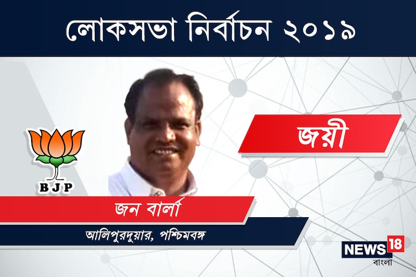 আলিপুরদুয়ার কেন্দ্রে জয়ী বিজেপি প্রার্থী জন বারলা৷