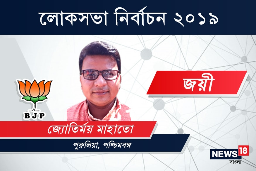 পুরুলিয়ায় জয়ী বিজেপি প্রার্থী জ্যোতির্ময় সিং মাহাত৷ ২ লক্ষ ৩ হাজার ২৪৬ ভোটে হারালেন তৃণমূল কংগ্রেস প্রার্থী ডা. মৃগাঙ্ক মাহাতোকে৷ পুরুলিয়ায় জয়ী বিজেপি প্রার্থী জ্যোতির্ময় সিং মাহাত৷ ২ লক্ষ ৩ হাজার ২৪৬ ভোটে হারালেন তৃণমূল কংগ্রেস প্রার্থী ডা. মৃগাঙ্ক মাহাতোকে৷