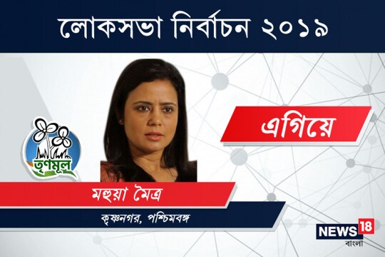 photo: News18 Bangla