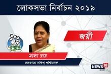কলকাতা দক্ষিণ কেন্দ্রে জয়ী মালা রায় কলকাতা দক্ষিণ কেন্দ্রে জয়ী মালা রায়