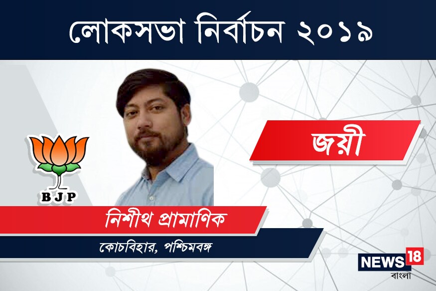 কোচবিহার কেন্দ্রে জয়ী বিজেপি প্রার্থী নিশীথ প্রামাণিক৷ ৫৪ হাজার ১৮৬ ভোটে হারালেন তৃণমূল কংগ্রেস প্রার্থী পরেশ চন্দ্র অধিকারিকে৷ কোচবিহার কেন্দ্রে জয়ী বিজেপি প্রার্থী নিশীথ প্রামাণিক৷ ৫৪ হাজার ১৮৬ ভোটে হারালেন তৃণমূল কংগ্রেস প্রার্থী পরেশ চন্দ্র অধিকারিকে৷