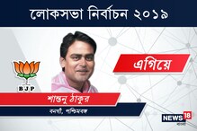 মতুয়া ভোট হারাল তৃণমূল, বনগাঁয় জয়ের পথে বিজেপির শান্তনু ঠাকুর মতুয়া ভোট হারাল তৃণমূল, বনগাঁয় জয়ের পথে বিজেপির শান্তনু ঠাকুর