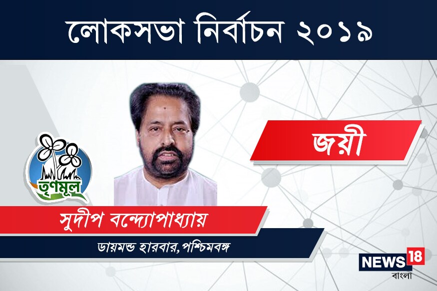 কলকাতা উত্তর কেন্দ্রে জয়ী তৃণমূল কংগ্রেস প্রার্থী সুদীপ বন্দ্যোপাধ্যায়৷ ১ লক্ষ ২৭ হাজার ৯৫ ভোটে হারালেন বিজেপি প্রার্থী রাহুল সিনহাকে৷ কলকাতা উত্তর কেন্দ্রে জয়ী তৃণমূল কংগ্রেস প্রার্থী সুদীপ বন্দ্যোপাধ্যায়৷ ১ লক্ষ ২৭ হাজার ৯৫ ভোটে হারালেন বিজেপি প্রার্থী রাহুল সিনহাকে৷