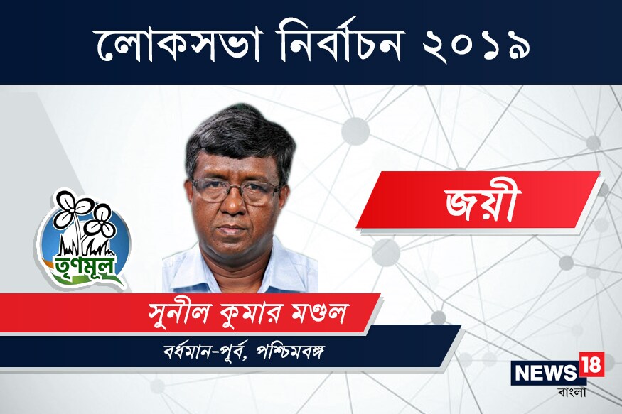 বর্ধমান পূর্ব কেন্দ্রে জয়ী তৃণমূল কংগ্রেস প্রার্থী সুনীল কুমার মন্ডল৷৮৯ হাজার ৩১১ ভোটে হারালেন বিজেপি প্রার্থী পরেশ চন্দ্র দাসকে৷ বর্ধমান পূর্ব কেন্দ্রে জয়ী তৃণমূল কংগ্রেস প্রার্থী সুনীল কুমার মন্ডল৷৮৯ হাজার ৩১১ ভোটে হারালেন বিজেপি প্রার্থী পরেশ চন্দ্র দাসকে৷