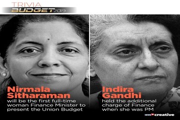 Union Budget 2019: বাজেট সম্পর্কে এই তথ্যগুলো কি জানতেন ?