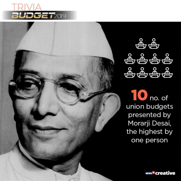 মোরারজি দেশাই সর্বাধিক বাজেট ( অন্তর্বর্তী বাজেট সহ ) পেশ করেছেন৷ তিনি ১০টি বাজেট পেশ করেছিলেন 