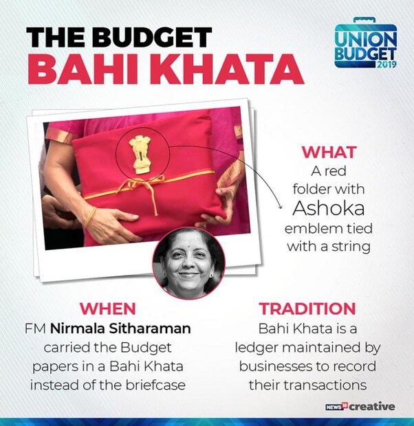 ব্রিটিশ আমলের ব্রেফকেস প্রথার বিদায় ঘটিয়ে, লাল শালুতে মোড়া বই-খাতা নিয়ে সংসদে অর্থমন্ত্রী৷