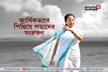 কোন কোন আর্থিক পরিস্থিতিতে থাকলে রাজ্য সরকারের সংরক্ষণে স্কুলে ভর্তি হতে পারবে কোন কোন আর্থিক পরিস্থিতিতে থাকলে রাজ্য সরকারের সংরক্ষণে স্কুলে ভর্তি হতে পারবে