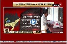১৯ লক্ষ ৬ হাজার ৬৫৭ জনের নাম বাদ, নিরাপত্তার ঘেরাটোপে অসম ১৯ লক্ষ ৬ হাজার ৬৫৭ জনের নাম বাদ, নিরাপত্তার ঘেরাটোপে অসম