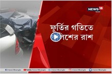 বেলাগাম গতিতে রাশ, অত্যাধুনিক গাড়ি নিয়ে নয়া বিধি কলকাতা পুলিশের বেলাগাম গতিতে রাশ, অত্যাধুনিক গাড়ি নিয়ে নয়া বিধি কলকাতা পুলিশের