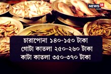 বেগুন-পটল, কাতলা-চুনো...সবই আগুন, ব্যবসায় মন্দা, মাথায় হাত ব্যবসায়ীদের বেগুন-পটল, কাতলা-চুনো...সবই আগুন, ব্যবসায় মন্দা, মাথায় হাত ব্যবসায়ীদের