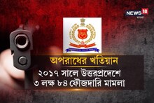 অপরাধে দেশের শীর্ষে উত্তরপ্রদেশ, বাংলা তৃতীয় স্থানে, দেখুন