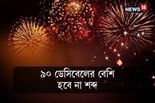 কলকাতা পুলিশ ও দূষণ নিয়ন্ত্রণ পর্ষদের গাইড লাইন মেনেই বাজি ফাটাতে হবে কলকাতা পুলিশ ও দূষণ নিয়ন্ত্রণ পর্ষদের গাইড লাইন মেনেই বাজি ফাটাতে হবে