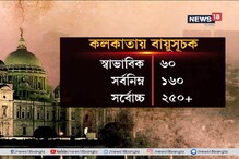 কালীপুজোর আগেই কলকাতার দূষণ মাত্রাছাড়া, বৃষ্টি হলেও কমছে না দূষণের মাত্রা কালীপুজোর আগেই কলকাতার দূষণ মাত্রাছাড়া, বৃষ্টি হলেও কমছে না দূষণের মাত্রা