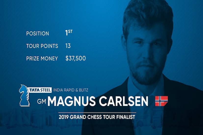 র‍্যাপিড চেস-এ আবার বিশ্বের এক নম্বর স্থান ফিরে পেলেন তিনি৷ অন্যদিকে ব্লিৎজ চেসে তিনি দ্বিতীয় স্থানে রয়েছেন৷ 