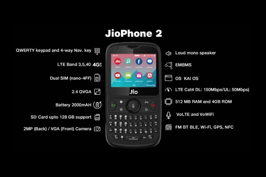 JioPhone 2-তে রয়েছে ২.৪ ইঞ্চি হরিজেন্টাল স্ক্রিন ডিসপ্লে-সহ ফুল কিবোর্ড। ফোনে রয়েছে qwerty কিপ্যাড কিবোর্ড, যার ফলে টাইপ করতে খুব সুবিধা হয়। ফোনে রয়েছে 512MB-র RAM, সঙ্গে রয়েছে 4GB-র ইন্টারনাল স্টোরেজ। এই স্টোরেজ আপনি বাড়িয়ে 128GB করে নিতে পাড়বেন মাইক্রো SD কার্ড দিয়ে। JioPhone 2-তে রয়েছে ২.৪ ইঞ্চি হরিজেন্টাল স্ক্রিন ডিসপ্লে-সহ ফুল কিবোর্ড। ফোনে রয়েছে qwerty কিপ্যাড কিবোর্ড, যার ফলে টাইপ করতে খুব সুবিধা হয়। ফোনে রয়েছে 512MB-র RAM, সঙ্গে রয়েছে 4GB-র ইন্টারনাল স্টোরেজ। এই স্টোরেজ আপনি বাড়িয়ে 128GB করে নিতে পাড়বেন মাইক্রো SD কার্ড দিয়ে।