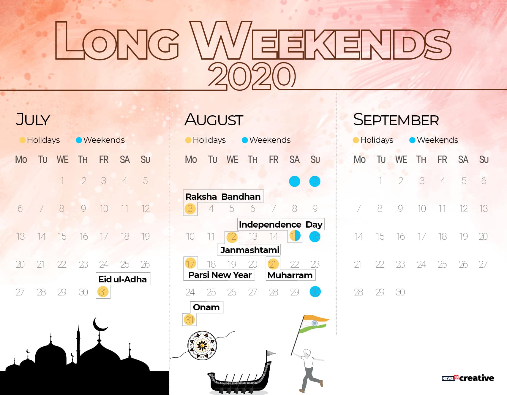 Longweekend 20203