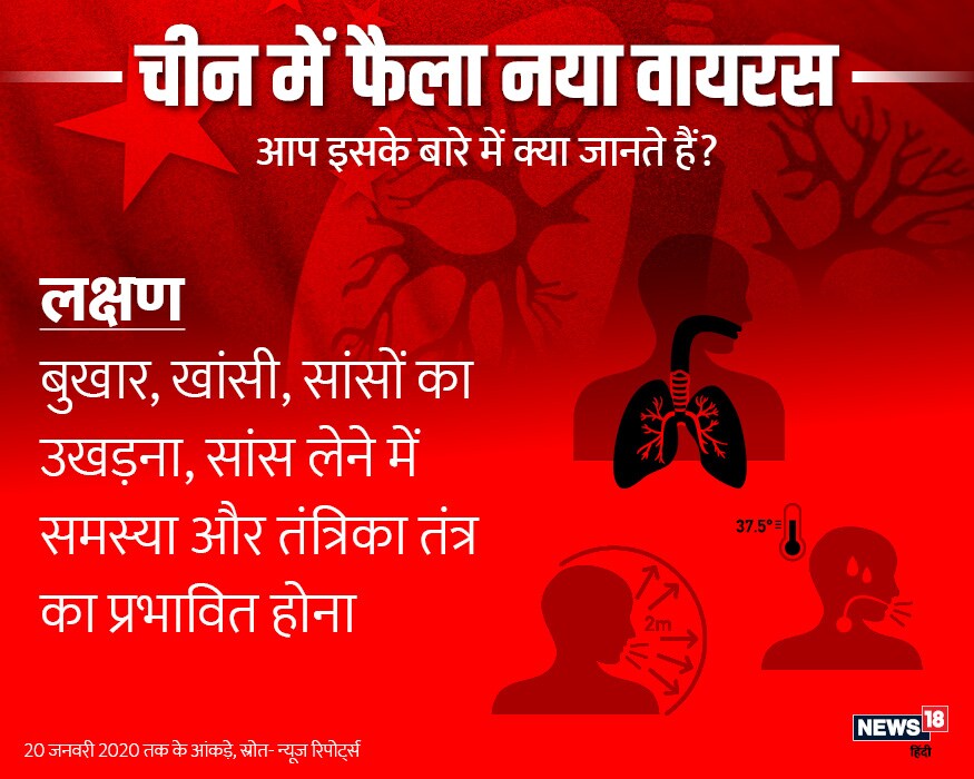 দাম বাড়তে পারে ওষুধের ৷ ওষুধ তৈরির জন্য কাঁচা মালের সাপ্লাই চিন থেকে আটকে গিয়েছে ৷ এর জেরে সংস্থাগুলিকে অন্য দেশ থেকে বেশি দামে জিনিস কিনতে হচ্ছে ৷ এর জেরে ডায়েবেটিস ও ব্লাড প্রেসারের ওষুধের দাম বাড়ার সম্ভাবনা রয়েছে ৷ দাম বাড়তে পারে ওষুধের ৷ ওষুধ তৈরির জন্য কাঁচা মালের সাপ্লাই চিন থেকে আটকে গিয়েছে ৷ এর জেরে সংস্থাগুলিকে অন্য দেশ থেকে বেশি দামে জিনিস কিনতে হচ্ছে ৷ এর জেরে ডায়েবেটিস ও ব্লাড প্রেসারের ওষুধের দাম বাড়ার সম্ভাবনা রয়েছে ৷