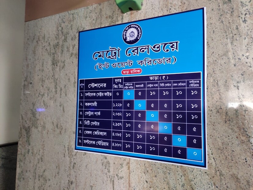 এই সিগন্যাল ব্যবস্থায় স্বয়ংক্রিয় ট্রেন পরিচালনা নিশ্চিত করবে। ফলে মোটরম্যান নুন্যতম সহায়তায় ট্রেন চালনায় সহায়তা করবে ৷ ভাড়া ২ কিমি ৫, ৫ কিমি ১০ টাকা, ১০ কিমি ২০ টাকা ও ১০ থেকে ১৬.৫ কিমি ৩০ টাকা ৷