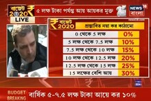 Budget 2020:‘কাজ নয়, শুধু কথা’, সীতারমণের দীর্ঘতম বক্তৃতার সমালোচনা করলেন রাহুল