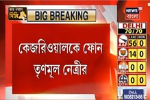 দিল্লিতে হ্যাটট্রিকের পথে আপ, শুভেচ্ছাবার্তা মুখ্যমন্ত্রীর দিল্লিতে হ্যাটট্রিকের পথে আপ, শুভেচ্ছাবার্তা মুখ্যমন্ত্রীর