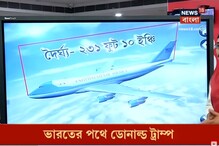 ডোনাল্ড ট্রাম্পের যানবাহন সম্পর্কে কিছু প্রয়োজনীয় তথ্য ডোনাল্ড ট্রাম্পের যানবাহন সম্পর্কে কিছু প্রয়োজনীয় তথ্য