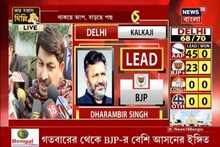 Delhi Election Results 2020: ট্রেন্ড নিয়ে মুখ খুললেন মনোজ তিওয়ারি