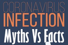 Coronavirus-কে নিয়ে দ্রুত ছড়াচ্ছে 'গুজব', জেনে নিন কোনটি আসল 'সত্যি' Coronavirus-কে নিয়ে দ্রুত ছড়াচ্ছে 'গুজব', জেনে নিন কোনটি আসল 'সত্যি'