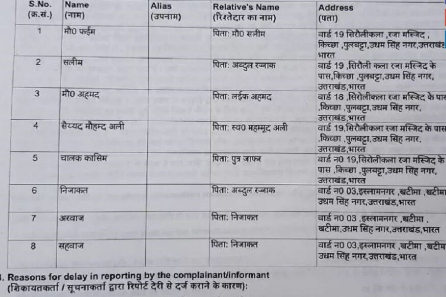 রজা মসজিদের কাছে ফাহিয়েমের বরযাত্রা রাতের অন্ধকারে বিয়ে করতে ইসলাম বাজারের পাশ দিয়ে গিয়েছেন ৷ তাঁরা যেই এলাকা দিয়ে গিয়েছিলেন সেই এলাকায় আটজনকে করোনা ভাইরাস আক্রান্ত করেছে ৷ রজা মসজিদের কাছে ফাহিয়েমের বরযাত্রা রাতের অন্ধকারে বিয়ে করতে ইসলাম বাজারের পাশ দিয়ে গিয়েছেন ৷ তাঁরা যেই এলাকা দিয়ে গিয়েছিলেন সেই এলাকায় আটজনকে করোনা ভাইরাস আক্রান্ত করেছে ৷