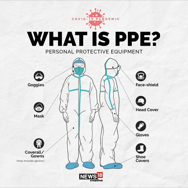 পার্সোনাল প্রটেক্টিভ ইকুইপমেন্ট (PPE) কী, জেনে নিন