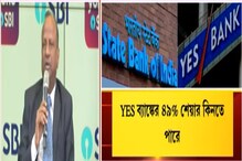 ইয়েস ব্যাঙ্কের গ্রাহকদের টাকা সুরক্ষিত? শুনুন SBI চেয়ারম্যান যা বললেন, ভিডিও ইয়েস ব্যাঙ্কের গ্রাহকদের টাকা সুরক্ষিত? শুনুন SBI চেয়ারম্যান যা বললেন, ভিডিও