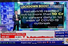 লকডাউনে দেশের নজর খবরে!‌ Network18 ‌পৌঁছে গিয়েছে ১০ কোটি মানুষের কাছে