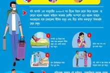 করোনা ভাইরাস নিয়ে অযথা আতঙ্কিত হবেন না, সুস্থ থাকার পরামর্শ স্বাস্থ্য দফতরের
