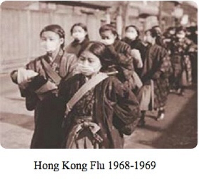 হংকং ফ্লু: প্রথম হংকং-য়ে এই রোগ ছড়ায়, মাত্র দু’মাসের মধ্যেই এই ভাইরাস ভারত, ফিলিপিন্স, উত্তর অস্ট্রেলিয়া এবং ইউরোপে পৌঁছে যায়। সেখান থেকে ছড়িয়ে পড়ে জাপান, আফ্রিকা, দক্ষিণ আমেরিকা-সারা বিশ্বে। এই অসুখে মৃত্যু হয়েছিল ১০ লক্ষ মানুষের।