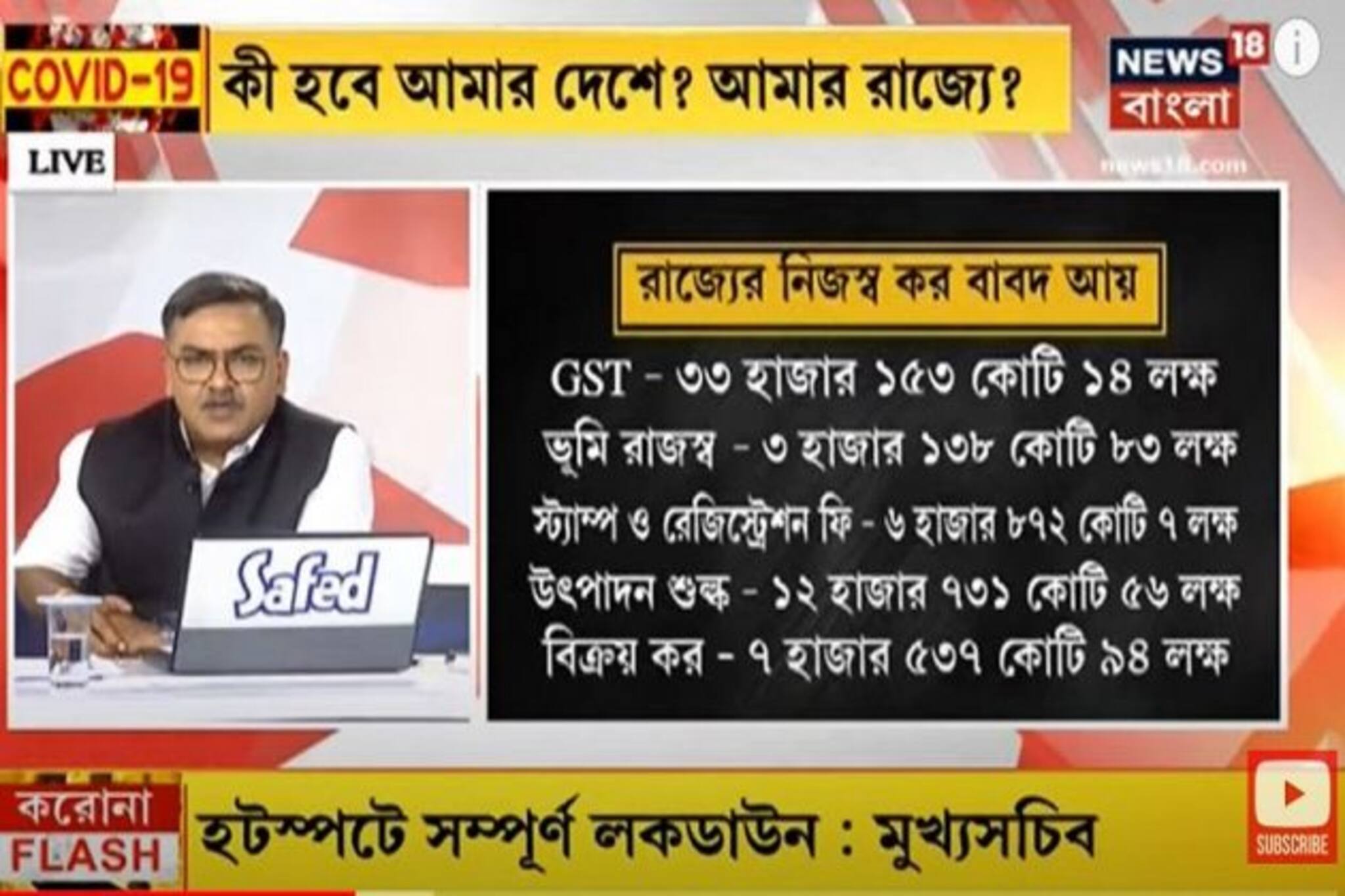 বিশ্ব অর্থনীতিতে মহাসুনামির আশঙ্কা ! এতো খরচের টাকা আসবে কোথা থেকে ! দেখুন ভিডিও