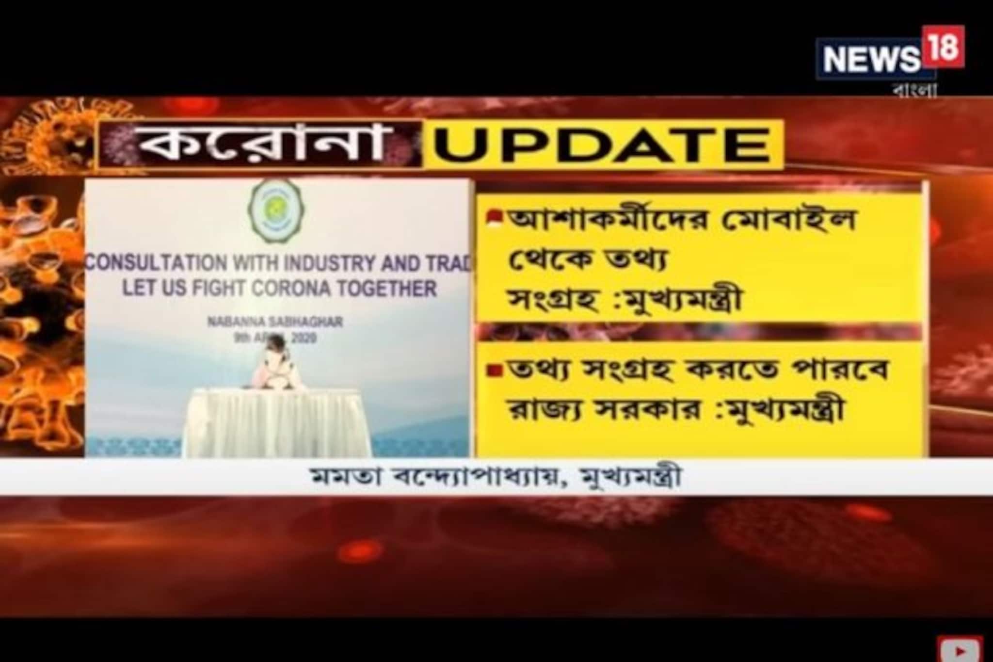 রাজ্যে করোনা আক্রান্তের সন্ধান করতে নতুন অ্যাপ