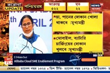 'নির্বাচনের ঘণ্টা বাজলে, মানুষই তখন উত্তর দেবে', করোনা পরিস্থিতি নিয়ে আর কী বললেন মুখ্যমন্ত্রী... 'নির্বাচনের ঘণ্টা বাজলে, মানুষই তখন উত্তর দেবে', করোনা পরিস্থিতি নিয়ে আর কী বললেন মুখ্যমন্ত্রী...