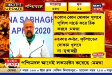 করোনার কোন পর্যায়ে Home Isolation, কখন নয়... কী জানালেন মুখ্যসচিব? দেখুন ভিডিও...
