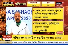 করোনার কোন পর্যায়ে Home Isolation, কখন নয়... কী জানালেন মুখ্যসচিব? দেখুন ভিডিও... করোনার কোন পর্যায়ে Home Isolation, কখন নয়... কী জানালেন মুখ্যসচিব? দেখুন ভিডিও...