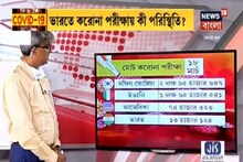 গোষ্ঠী সংক্রমণের সামনে দাঁড়িয়ে কী ভারত, দেখুন কী বলছেন বিশেষজ্ঞরা