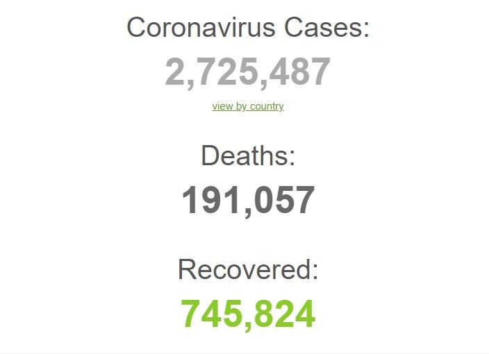 Courtesy: Coronavirus Worldometers