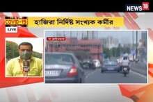 বিভিন্ন অফিসের গেটে থার্মাল চেকিং