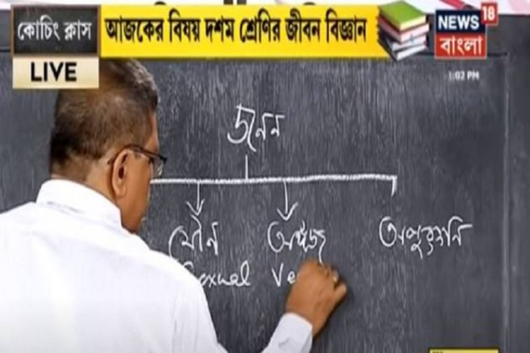 Coaching Class : আজকের বিষয় জীবন বিজ্ঞান, অধ্যায় জনন, বৃদ্ধি ও বংশগতি