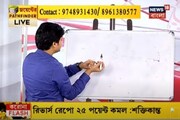 আজ চলছে পদার্থ বিজ্ঞানের ক্লাস, দেখুন