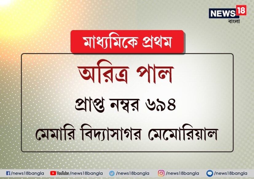 মাধ্যমিকের মেধা তালিকা