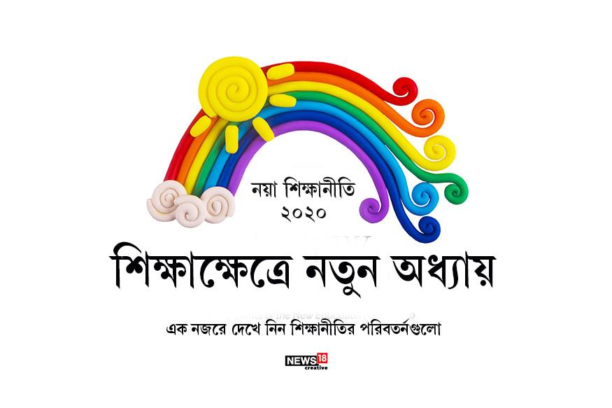 ৩৪ বছরের শিক্ষানীতির খোলনলচে বদলে ফেলে শিক্ষাক্ষেত্রে বড়সড় পরিবর্তনের পদক্ষেপ নিল মোদি সরকার ৷ বুধবার মন্ত্রিসভার বৈঠকে ছাড়পত্র পেল নয়া জাতীয় শিক্ষানীতি ৷ এর ফলে দেশে পড়াশুনার ধরনে বড়সড় বদল আসতে চলেছে ৷ সেপ্টেম্বর-অক্টোবরে নতুন শিক্ষাবর্ষ শুরুর আগেই এই নীতি প্রণয়ন করতে চায় কেন্দ্র ৷ ৩৪ বছরের শিক্ষানীতির খোলনলচে বদলে ফেলে শিক্ষাক্ষেত্রে বড়সড় পরিবর্তনের পদক্ষেপ নিল মোদি সরকার ৷ বুধবার মন্ত্রিসভার বৈঠকে ছাড়পত্র পেল নয়া জাতীয় শিক্ষানীতি ৷ এর ফলে দেশে পড়াশুনার ধরনে বড়সড় বদল আসতে চলেছে ৷ সেপ্টেম্বর-অক্টোবরে নতুন শিক্ষাবর্ষ শুরুর আগেই এই নীতি প্রণয়ন করতে চায় কেন্দ্র ৷