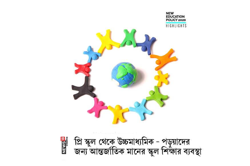 বুধবার মন্ত্রিসভার বৈঠকে ছাড়পত্র পেল নয়া জাতীয় শিক্ষানীতি ৷ এর ফলে আমূল বদলে যেতে চলেছে প্রাক প্রাথমিক থেকে দেশের উচ্চশিক্ষার ধরন ৷ নতুন শিক্ষানীতিতে কার্যত গুরুত্বহীন মাধ্যমিক। একাদশ - দ্বাদশে কোনও স্ট্রিম থাকছে না। একটি সংস্থার হাতেই উচ্চশিক্ষার নিয়ন্ত্রণ । বুধবার মন্ত্রিসভার বৈঠকে ছাড়পত্র পেল নয়া জাতীয় শিক্ষানীতি ৷ এর ফলে আমূল বদলে যেতে চলেছে প্রাক প্রাথমিক থেকে দেশের উচ্চশিক্ষার ধরন ৷ নতুন শিক্ষানীতিতে কার্যত গুরুত্বহীন মাধ্যমিক। একাদশ - দ্বাদশে কোনও স্ট্রিম থাকছে না। একটি সংস্থার হাতেই উচ্চশিক্ষার নিয়ন্ত্রণ ।